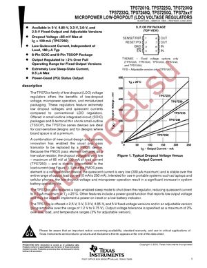 TPS7225QDG4 datasheet  